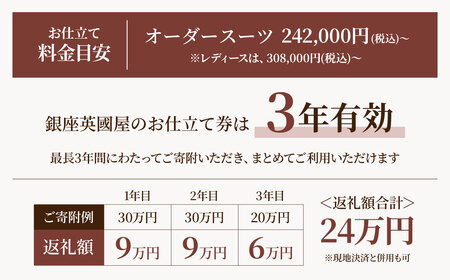 【オーダースーツ】 銀座英国屋 仕立て券 9万円分 ご自身用包装| ビジネススーツ メンズ