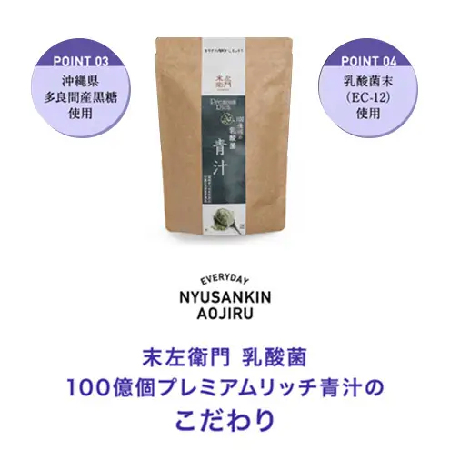 末左衛門 乳酸菌100億個 プレミアムリッチ青汁 3g×24包 青汁 乳酸菌 食物繊維 国産 九州産大麦若葉 八女産抹茶 多良間産黒糖 飲みやすい 個包装 静岡 浜松市