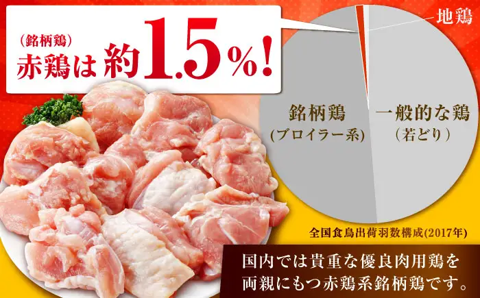 鶏肉もも切り身 1.5kg 鶏肉[FAE047]