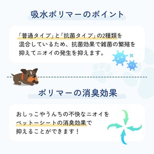 あんしんサラ・シート　スーパーワイド　22枚×4袋　ペットシート ペットシーツ 犬用 ワンちゃん 日本製 雑貨 日用品 防災 防災グッズ 