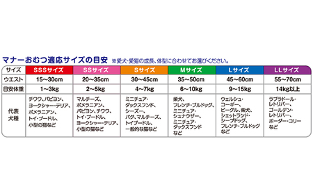 マナーおむつのび～るテープ付　LL　26枚×6袋　ペット用品 犬用 日本製 雑貨 日用品 防災 防災グッズ 