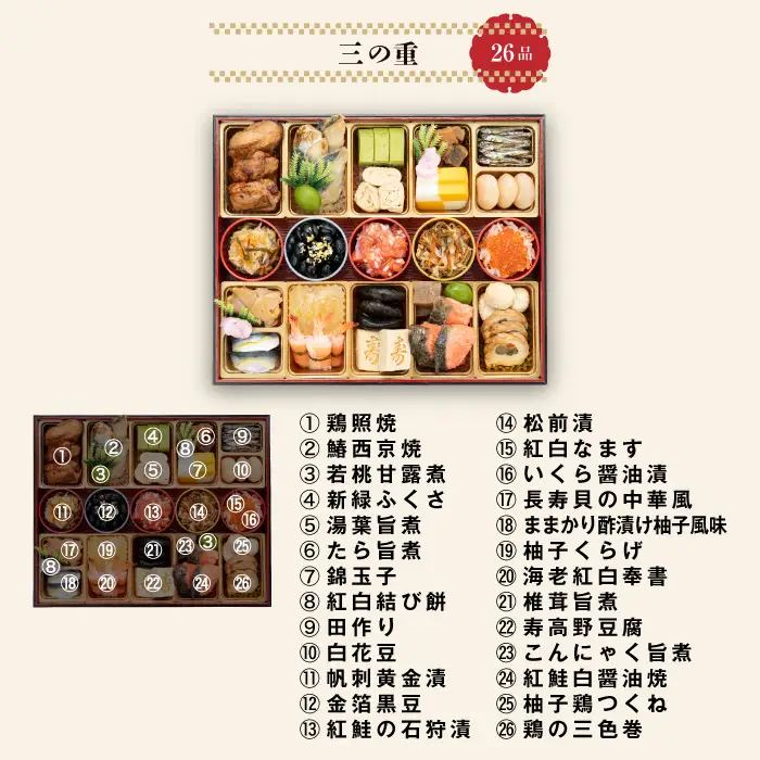 千賀屋謹製 2027年 迎春おせち料理「千富士」和風三段重 6～7人前 冷蔵おせち料理［035S06］ 