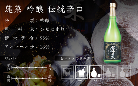 蓬莱社長のイチオシセット 渡辺酒造店 純米吟醸 飛騨のお酒 日本酒 720ml×3本セット[Q1595pi] 20000円 2万円