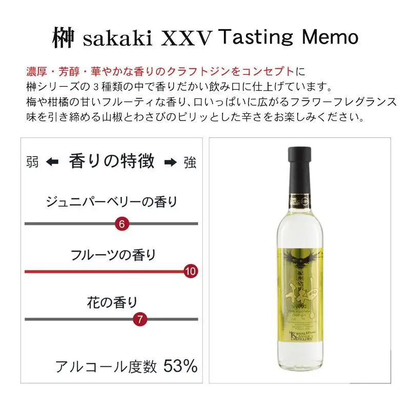 榊 sakaki クラフトジン 3本セット 紀州熊野蒸溜所 ［PL23］