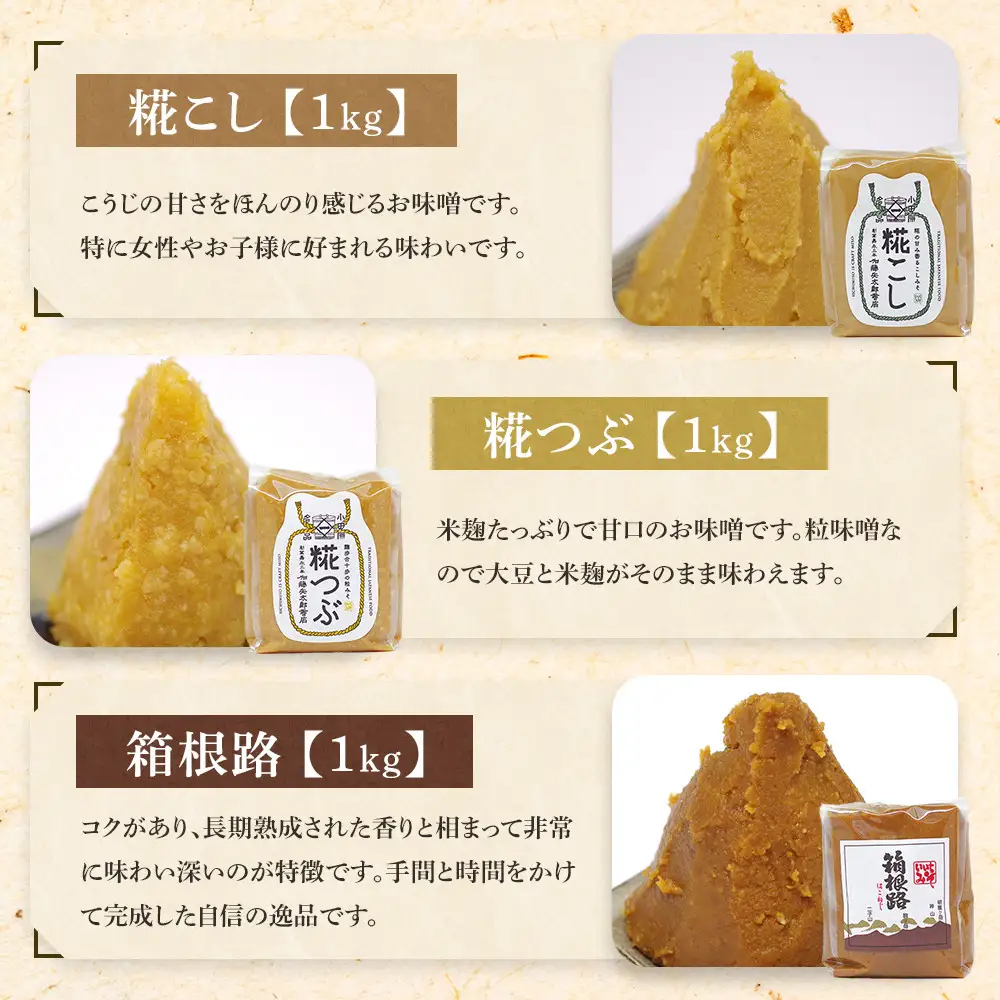 いいちみそ 6種セット（計6kg)【みそ 味噌 ミソ 白みそ 糀こし 糀つぶ 赤みそ 贈答品 合わせ 箱根路 贈り物 大容量 神奈川県 小田原市 】