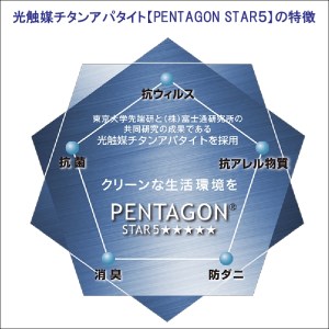 抗ウィルス、抗アレル物質、抗菌、消臭、防ダニ【PT-5】カーペット 130×190 グリーン [0917]