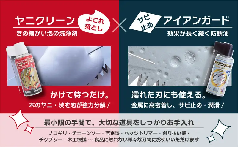900-55　狭所剪定用のスリム刃　シルキーカーブ鋸セットA 雑貨 日用品 
