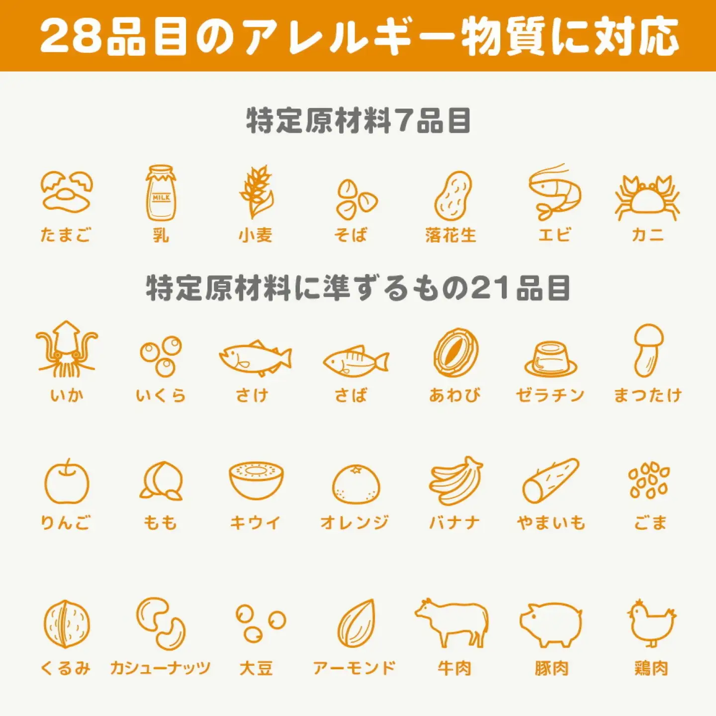 【災害備蓄用】　アレルギー特定原材料２８品目使用無し　米粉で作った乾パンセット｜パンパンパンパン