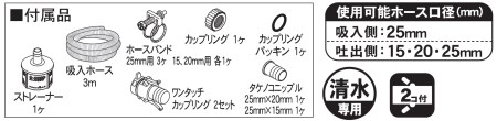 エンジンポンプ KH-25 口径 25ミリ 田畑の散水・農機の洗浄に [0828]