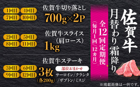 【12回定期便】A4 A5 佐賀牛 霜降り総計12kg[FAY024]