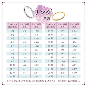 0.5キャラット　一文字リング　プラチナ900（Ｒ3525DI-Ｐ）
