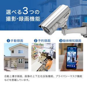 新品未使用防犯カメラレコーダー ACE SECURITY SYSTEM 防犯カメラ 監視カメラ 録画機 レコーダー XVR