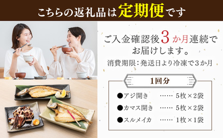 黒潮セット（室戸海洋深層水仕込）