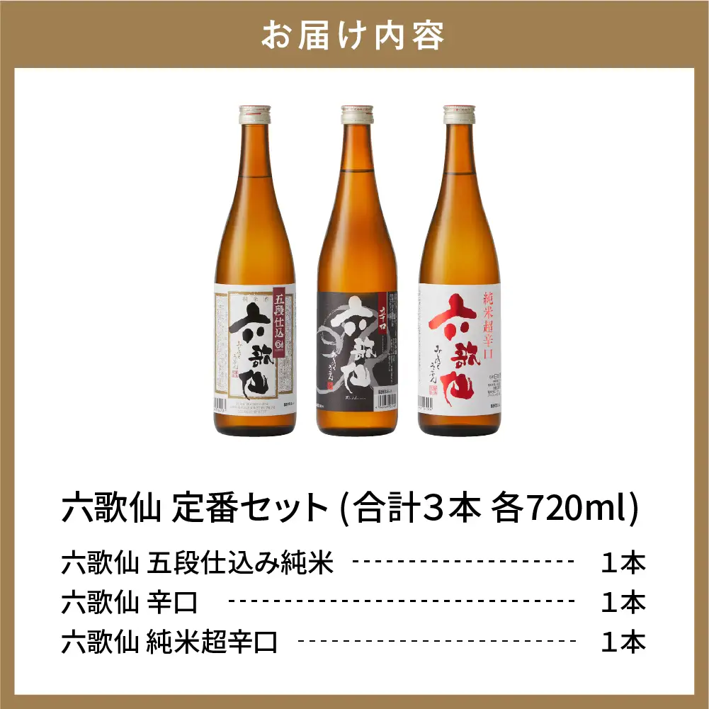 六歌仙 【 六歌仙 定番セット 】 720ml 酒 セット