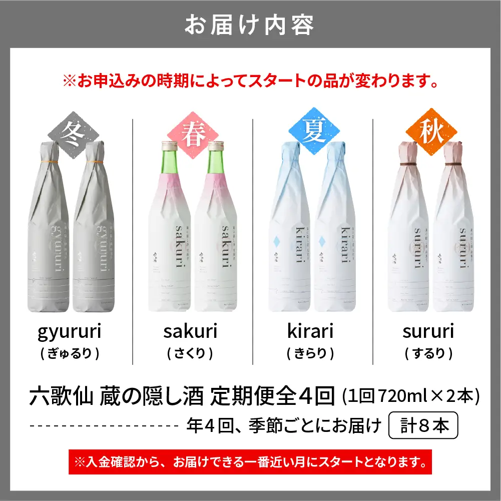 【全4回 定期便】六歌仙 蔵の隠し酒 720ml×2本 セット 定期便