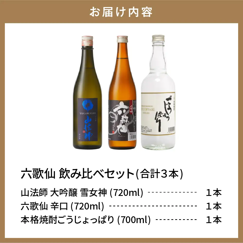 六歌仙 飲み比べセット 3本 酒 飲み比べ セット