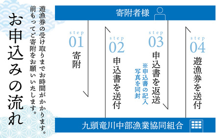九頭竜川 鮎年間遊漁券（2026年）【申込用紙：2026年5月以降順次発送予定】/ あゆ アユ 鮎 鮎釣り 釣り アユ釣り 体験 フィッシング 川釣り 釣り券 年間パス 釣り体験　[E-001001]　