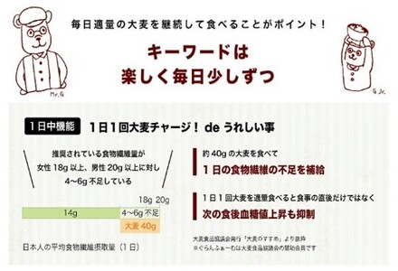 国産大麦グラノーラ 「 gran*nola 」 お試し4種セット |グラノーラ