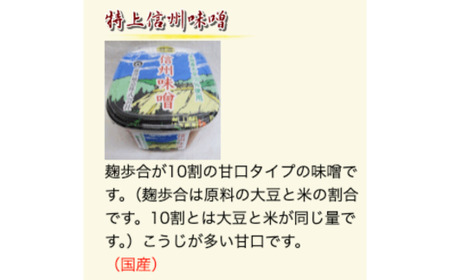 犀龍小太郎 漬物6種・味噌1種 セット 藤澤醸造株式会社 | 信州セット