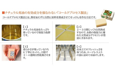 【ナチュラル馬油】馬油＆馬油せっけん「シンプルスキンケアセット」 美容 固形石鹸 石けん