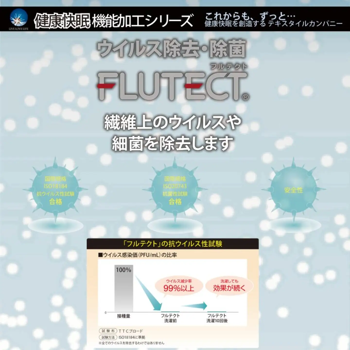 羽毛ふとん（抗ウイルス・抗菌加工）シングル　ホワイトダウン85％