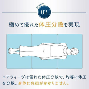 エアウィーヴ スマート Z01 セミダブル 三つ折りマットレス エアウィーヴ