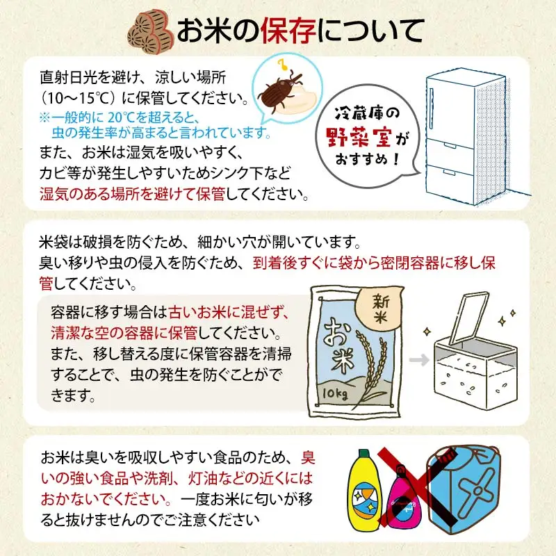 《定期便12ヶ月》減農薬・有機肥料栽培 西会津産米コシヒカリ 精米 5kg F4D-2478