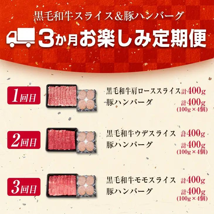 3か月 お楽しみ 定期便 黒毛和牛 スライス 豚 ハンバーグ 総重量2.4kg_GE15-25