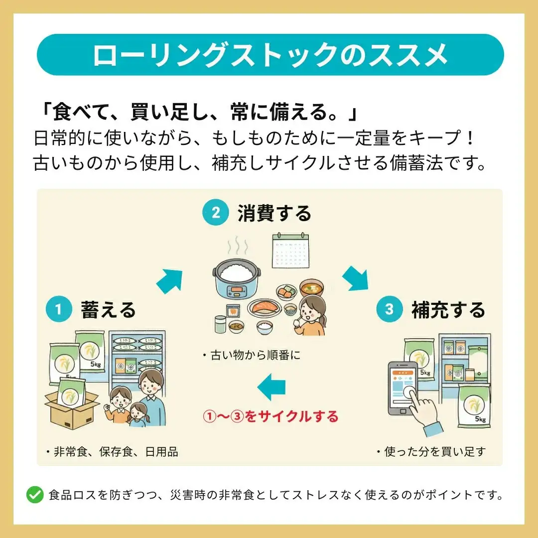 【パックご飯】新潟県産コシヒカリ パックご飯 30個