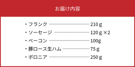 【ブランド豚肉】お米育ちの錦雲豚　絶品！生ハムとソーセージセット_FN1002