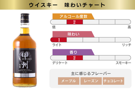 ウイスキー 甲州韮崎ゴールドオリジナル 700ml×9本[20743375]