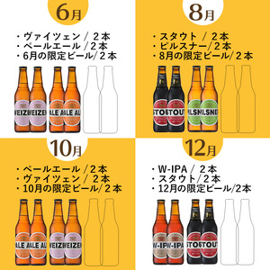 【定期便全6回】クラフトビール 地ビール 箕面ビール 36本  m01-03