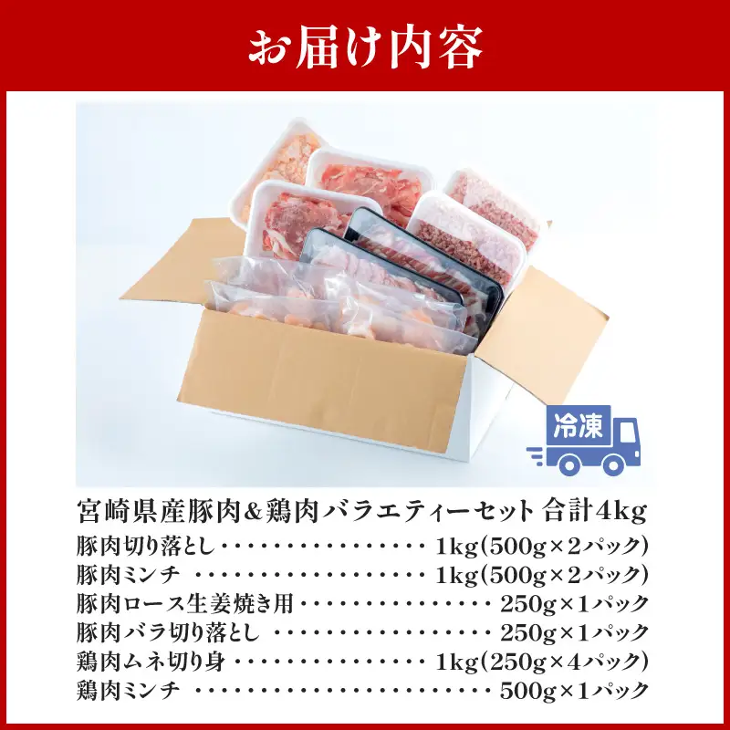 宮崎県産豚肉＆宮崎県産鶏肉バラエティーセット 合計4kg 国産 豚肉 鶏肉 4kg セット 詰め合わせ 食べ比べ 切り落とし 切り落し ミンチ 豚ミンチ 鶏ミンチ ロース 豚ロース 豚バラ ムネ肉 鶏むね むね 鶏むね肉 豚 鶏 肉 切り身 カット済み カット 小分け パック 冷凍 生姜焼き ハンバーグ 唐揚げ グルメ お取り寄せ