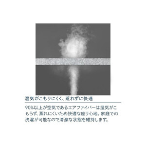 エアウィーヴ クッション ネイビー エアウィーヴ