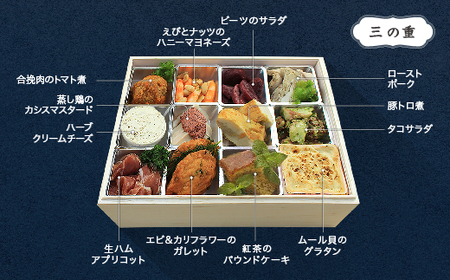 【12月31日配送】 おせち 洋風 生おせち 解凍不要 レストランヒロミチ 謹製 フレンチおせち 三段重 36品目 約4人前 2026 配送地域限定 支援 ワイン マリアージュ rh-ocfox