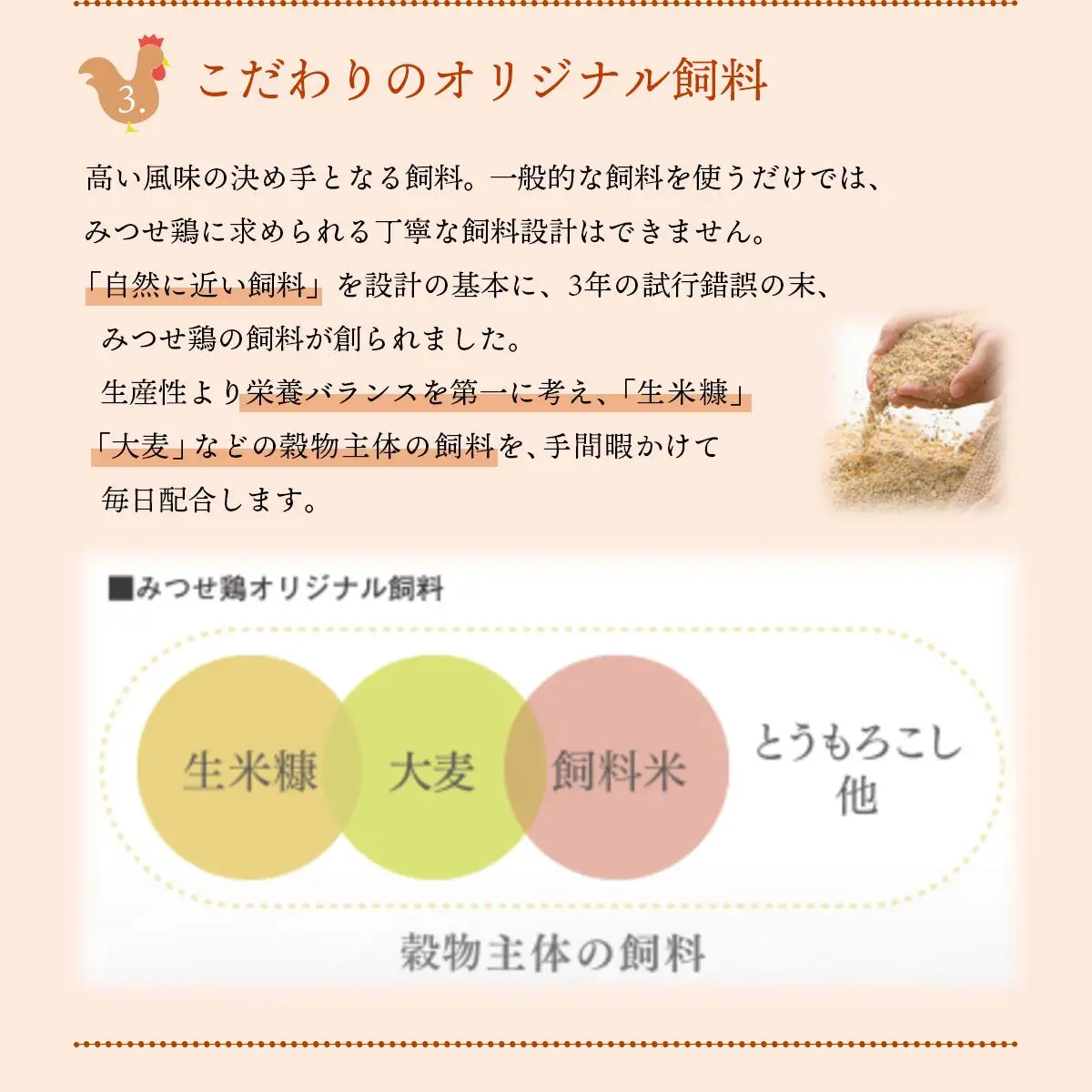 420g×6 みつせ鶏 手羽元(バラ凍結) B-967
