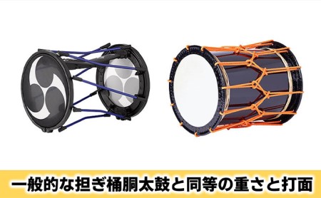 【Roland】電子和太鼓/TAIKO-1【配送不可：離島】 雑貨 日用品 ローランド 