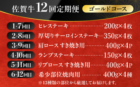 【全12回定期便】A4 A5 豪華 佐賀牛 ゴールドコース 総量15.2kg [FAY040]