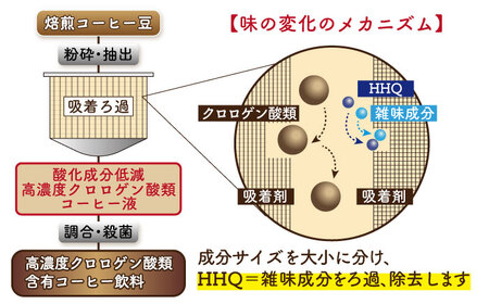 【波佐見焼】セラミックコーヒーフィルター 燦セラ・黒丸 【燦セラ】 [DF30]