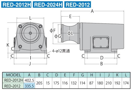 船舶用ウインチ RED-2012H ミニカール 200W [0872]