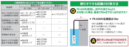 海水用水中ポンプ SK-62510 口径25ミリ 60HZ [0902]