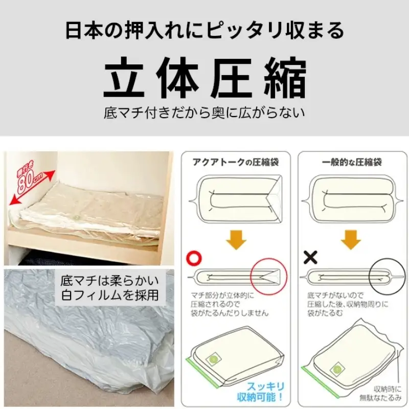 布団圧縮袋 日本製 ふとん圧縮袋 4箱 セット Mサイズ×2個 LLサイズ×2個