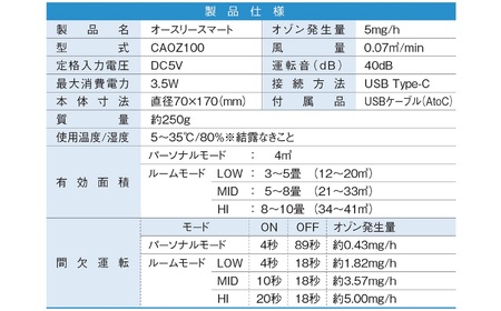 除菌・脱臭 ポータブルオゾン発生器 オースリースマート（ミントグリーン）[ZL02202]