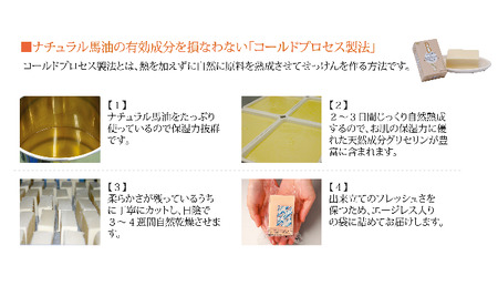 馬油クレンジング＆洗顔セット B 美容 固形石鹸 石けん 石鹸 メイク落とし 天然精油配合