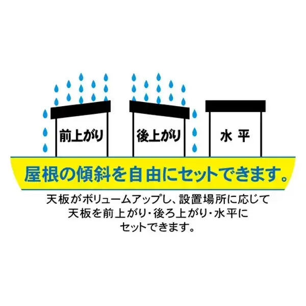 家庭用収納庫（ステンレスレール仕様） HMG-1310 倉庫や物置  [グリーンライフ]