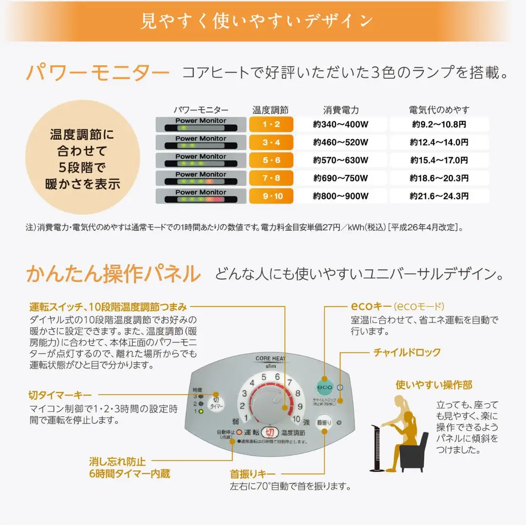 コアヒートスリム　CH-90RB-S CORONA（コロナ） 遠赤外線電気暖房機 コアヒートスリム パーソナル