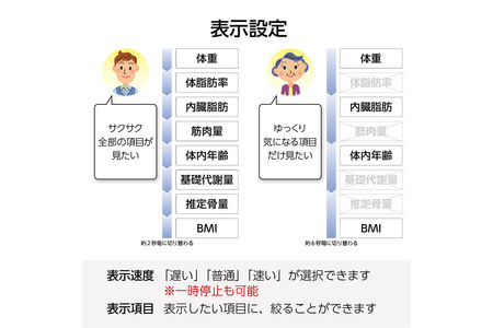 最短翌日発送【BC331BK】タニタ 体組成計【ブラック】体重計