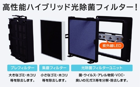 空気清浄機 ブルーデオ S型 日本アトピー協会推薦品 空気消臭除菌 消臭 除菌 光除菌 集塵フィルター 花粉 ウイルス 対策 空気清浄機 空気清浄機 空気清浄機 空気清浄機