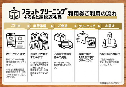 フラットクリーニング 10点 スピードパック 利用券 チケット 衣類 衣替え クリーニング おすすめ 便利