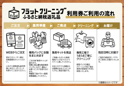 フラットクリーニング　20点保管パック利用券